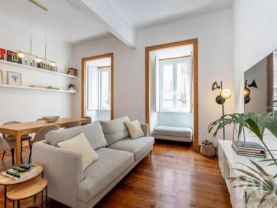 Annonce Vente Appartement Lisboa