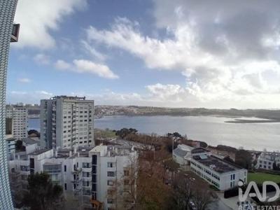 Annonce Location Appartement Porto