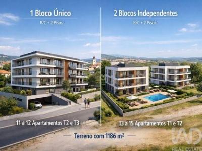 Annonce Vente Terrain Alcobaca