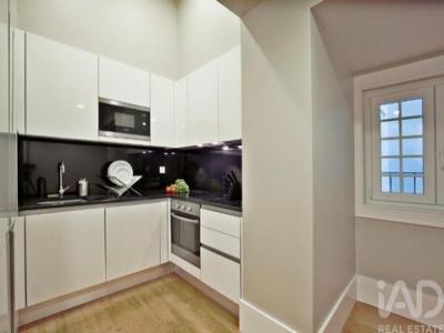 Annonce Vente Appartement Lisboa