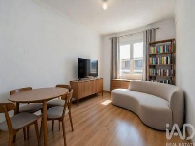 Annonce Vente Appartement Setubal