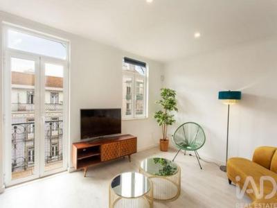 Annonce Location Appartement Lisboa