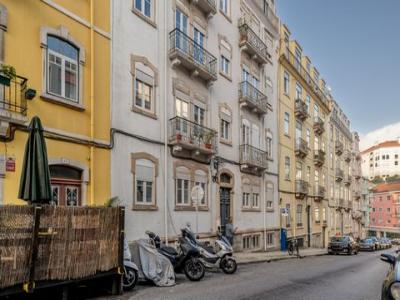 Annonce Vente Appartement Lisboa