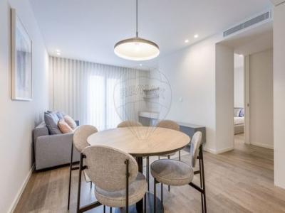 Annonce Vente Appartement Guimaraes