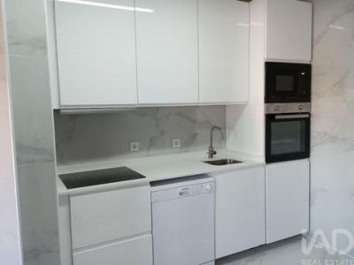 Annonce Location Appartement Vila-nova-de-famalicao