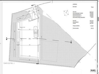 Acheter Terrain Sao-bras-de-alportel r�gion FARO