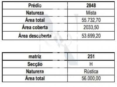 Acheter Terrain Vendas-novas r�gion EVORA