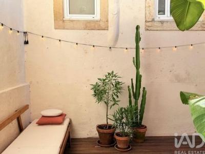 Annonce Vente Appartement Lisboa