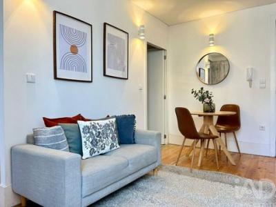 Annonce Location Appartement Porto