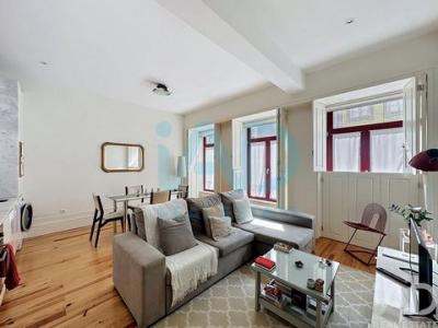 Annonce Vente Appartement Porto