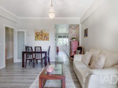Annonce Vente Appartement Lisboa