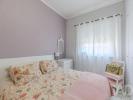 Vente Appartement ALMADA 2800