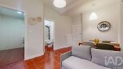 Acheter Appartement PORTO région PORTO