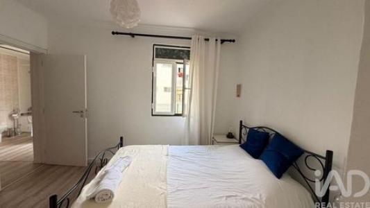 Vente Local commercial Lisboa ARROIOS 11 au Portugal
