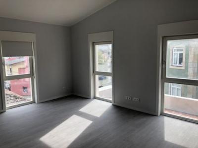 Annonce Location Appartement Porto
