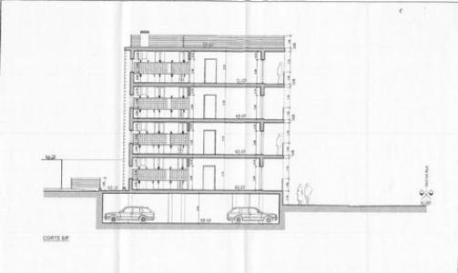 Annonce Vente Terrain Santarem