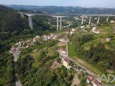 Annonce Vente Terrain Coimbra