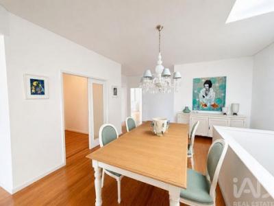 Annonce Vente Appartement Porto