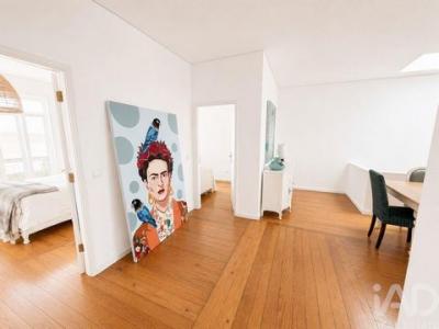 Acheter Appartement Porto r�gion PORTO