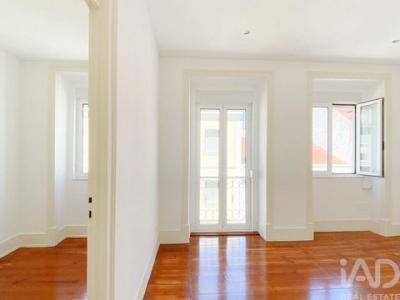 Acheter Local commercial 276 m2 Lisboa