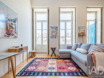 Annonce Vente Appartement Porto