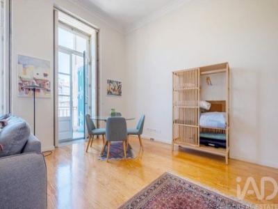 Acheter Appartement Porto r�gion PORTO