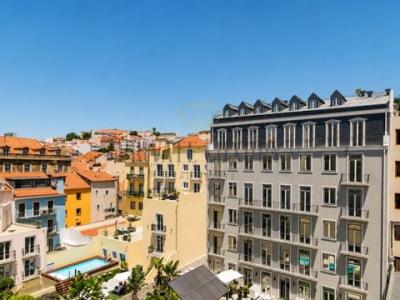 Annonce Vente Local commercial Lisboa