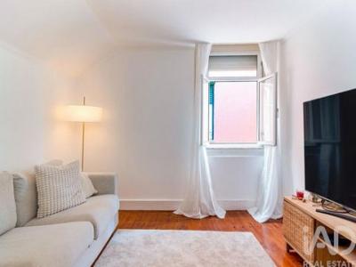 Acheter Appartement Lisboa r�gion LISBOA