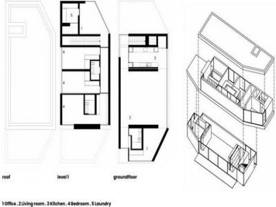 Acheter Terrain Vila-nova-de-gaia r�gion PORTO