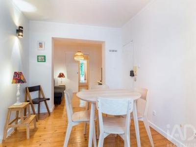 Acheter Appartement Lisboa r�gion LISBOA