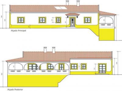 Annonce Vente Terrain Santarem