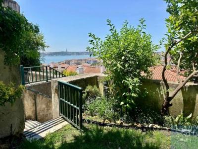 Annonce Location Appartement Lisboa
