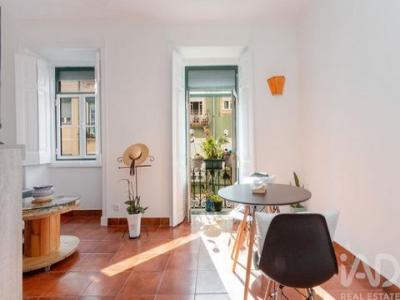 Annonce Vente Appartement Lisboa