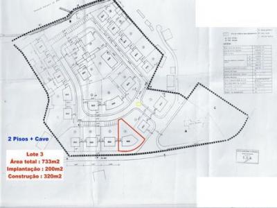 Annonce Vente Terrain Santarem
