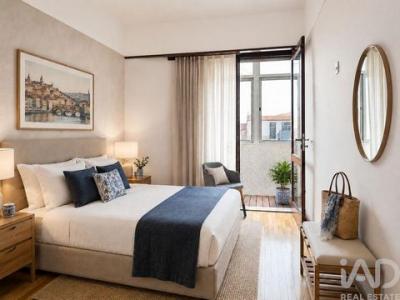 Annonce Vente Appartement Porto