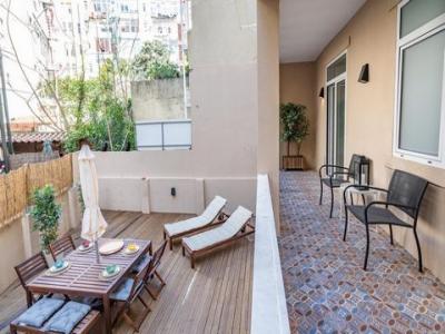 Annonce Location Appartement Lisboa