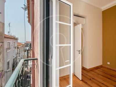 Annonce Vente Appartement Lisboa