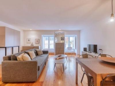 Annonce Vente Appartement Lisboa