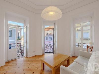 Annonce Location Appartement Lisboa
