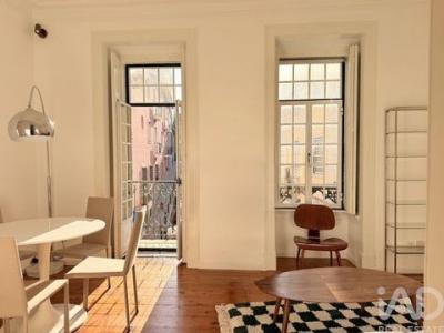 Annonce Location Appartement Lisboa