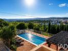 Annonce Vente Maison LOULE