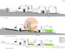 Acheter Terrain 1170 m2 SAO-BRAS-DE-ALPORTEL