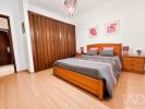 Acheter Local commercial GAVIAO r�gion PORTALEGRE