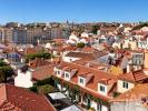 Louer Appartement 64 m2 LISBOA